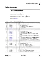 Preview for 123 page of Philips VARI*LITE VL1100 ERS Luminaire Service Manual