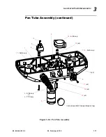 Preview for 135 page of Philips VARI*LITE VL1100 ERS Luminaire Service Manual