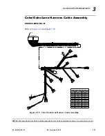 Preview for 155 page of Philips VARI*LITE VL1100 ERS Luminaire Service Manual