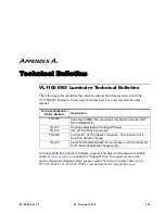 Preview for 161 page of Philips VARI*LITE VL1100 ERS Luminaire Service Manual