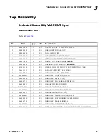 Preview for 83 page of Philips Vari-lite VL3015LT Service Manual