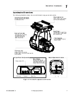 Предварительный просмотр 23 страницы Philips Vari-lite VL3015LT User Manual