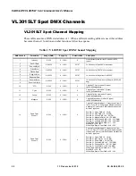 Предварительный просмотр 38 страницы Philips Vari-lite VL3015LT User Manual