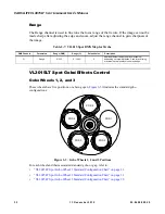 Предварительный просмотр 46 страницы Philips Vari-lite VL3015LT User Manual