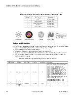 Предварительный просмотр 48 страницы Philips Vari-lite VL3015LT User Manual