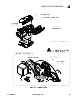 Предварительный просмотр 81 страницы Philips Vari-lite VL3015LT User Manual