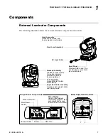 Preview for 25 page of Philips Vari-lite VL3500 Wash FX Luminaries Service Manual