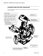 Preview for 26 page of Philips Vari-lite VL3500 Wash FX Luminaries Service Manual