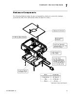 Preview for 27 page of Philips Vari-lite VL3500 Wash FX Luminaries Service Manual