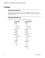 Preview for 30 page of Philips Vari-lite VL3500 Wash FX Luminaries Service Manual