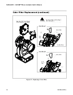 Preview for 44 page of Philips Vari-lite VL3500 Wash FX Luminaries Service Manual