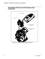 Preview for 50 page of Philips Vari-lite VL3500 Wash FX Luminaries Service Manual