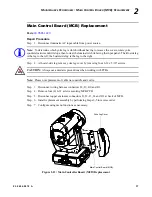 Preview for 55 page of Philips Vari-lite VL3500 Wash FX Luminaries Service Manual