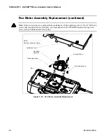 Preview for 58 page of Philips Vari-lite VL3500 Wash FX Luminaries Service Manual