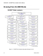 Preview for 70 page of Philips Vari-lite VL3500 Wash FX Luminaries Service Manual