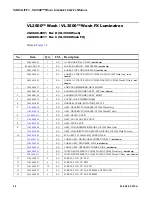 Preview for 76 page of Philips Vari-lite VL3500 Wash FX Luminaries Service Manual