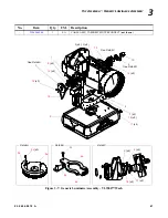 Preview for 79 page of Philips Vari-lite VL3500 Wash FX Luminaries Service Manual