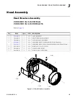 Preview for 81 page of Philips Vari-lite VL3500 Wash FX Luminaries Service Manual