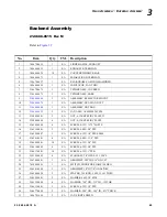 Preview for 87 page of Philips Vari-lite VL3500 Wash FX Luminaries Service Manual