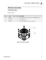 Preview for 89 page of Philips Vari-lite VL3500 Wash FX Luminaries Service Manual