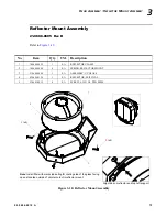 Preview for 91 page of Philips Vari-lite VL3500 Wash FX Luminaries Service Manual