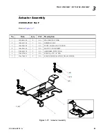 Preview for 103 page of Philips Vari-lite VL3500 Wash FX Luminaries Service Manual