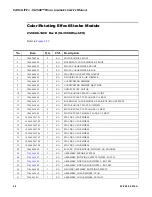 Preview for 108 page of Philips Vari-lite VL3500 Wash FX Luminaries Service Manual