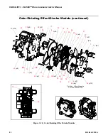 Preview for 110 page of Philips Vari-lite VL3500 Wash FX Luminaries Service Manual