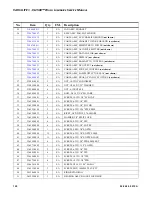 Preview for 138 page of Philips Vari-lite VL3500 Wash FX Luminaries Service Manual