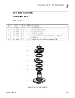 Preview for 151 page of Philips Vari-lite VL3500 Wash FX Luminaries Service Manual