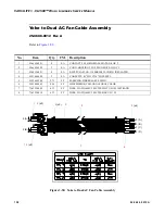 Preview for 156 page of Philips Vari-lite VL3500 Wash FX Luminaries Service Manual