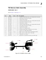 Preview for 161 page of Philips Vari-lite VL3500 Wash FX Luminaries Service Manual