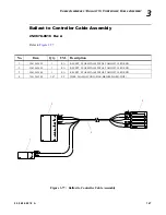 Preview for 185 page of Philips Vari-lite VL3500 Wash FX Luminaries Service Manual