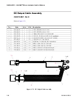 Preview for 186 page of Philips Vari-lite VL3500 Wash FX Luminaries Service Manual