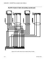 Preview for 188 page of Philips Vari-lite VL3500 Wash FX Luminaries Service Manual