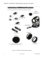 Preview for 24 page of Philips Vari-lite VL3500 Wash FX Luminaries User Manual