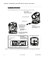 Preview for 26 page of Philips Vari-lite VL3500 Wash FX Luminaries User Manual