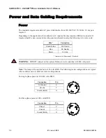 Preview for 28 page of Philips Vari-lite VL3500 Wash FX Luminaries User Manual