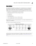 Preview for 29 page of Philips Vari-lite VL3500 Wash FX Luminaries User Manual