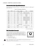 Preview for 30 page of Philips Vari-lite VL3500 Wash FX Luminaries User Manual