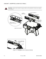 Preview for 34 page of Philips Vari-lite VL3500 Wash FX Luminaries User Manual