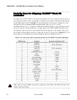 Preview for 40 page of Philips Vari-lite VL3500 Wash FX Luminaries User Manual