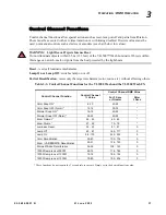 Preview for 49 page of Philips Vari-lite VL3500 Wash FX Luminaries User Manual