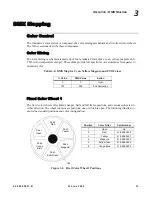 Preview for 51 page of Philips Vari-lite VL3500 Wash FX Luminaries User Manual