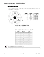 Preview for 52 page of Philips Vari-lite VL3500 Wash FX Luminaries User Manual