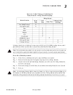 Preview for 57 page of Philips Vari-lite VL3500 Wash FX Luminaries User Manual