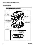 Preview for 26 page of Philips VARI-Lite VL4000 Service Manual