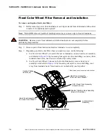 Preview for 36 page of Philips VARI-Lite VL4000 Service Manual