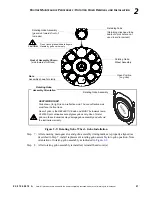 Preview for 41 page of Philips VARI-Lite VL4000 Service Manual