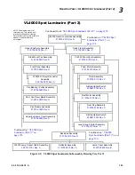 Preview for 173 page of Philips VARI-Lite VL4000 Service Manual